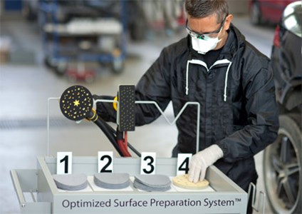 Mirka-Optimized surface preparation system