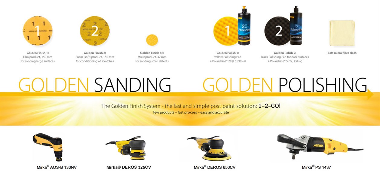 Mirka Golden finish products. Sanders, polishers, abrasives and polishing compounds.
