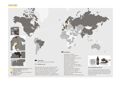 Global map of Mirka's activities.